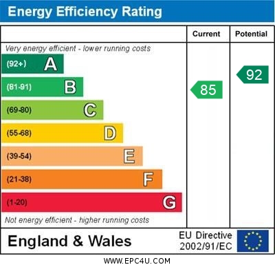 EPC For Carnaile Road, Alconbury Weald