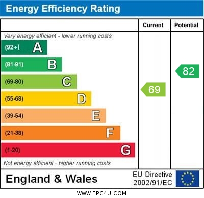 EPC For St. Neots Road, Eaton Ford