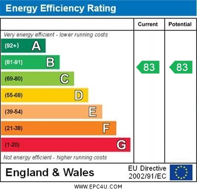 EPC For The Grange, High Street, Brampton