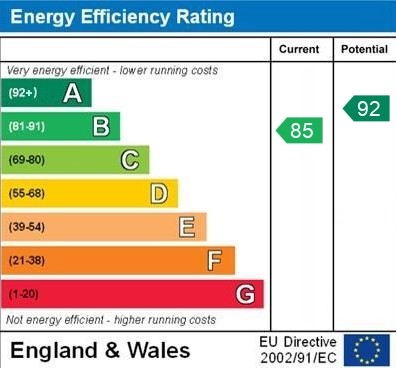 EPC For Alconbury Weald, Huntingdon