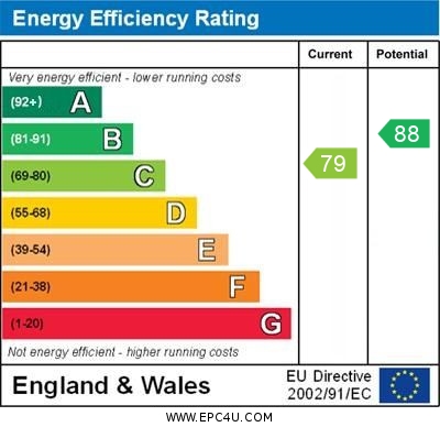 EPC For Jeffrey Drive, Sapley, Huntingdon