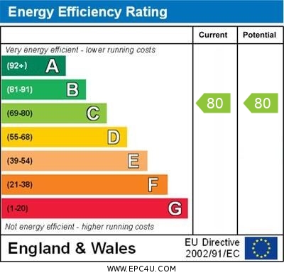 EPC For Percy Green Place, Stukeley Meadows