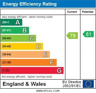 EPC For Sanger Avenue, Biggleswade